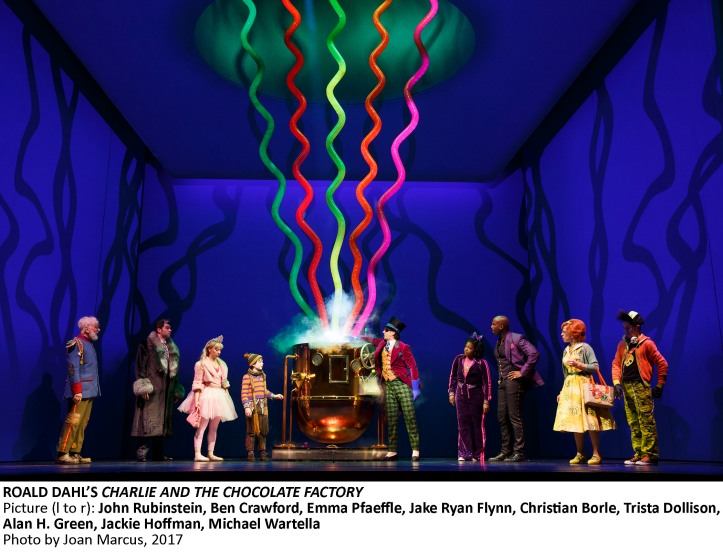 Charlie and the Chocolate Factory Lunt Fontane Theatre